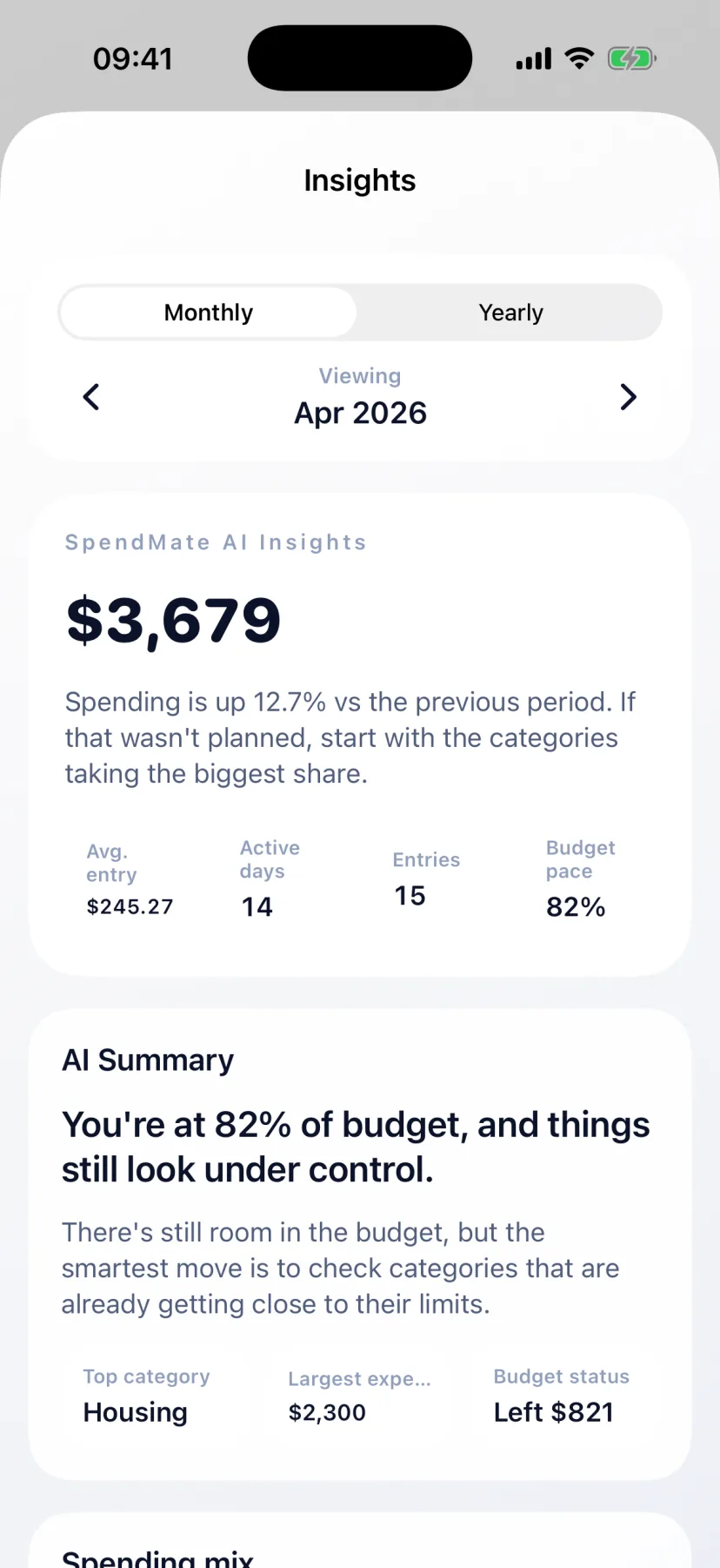 Spending leaks rise to the surface